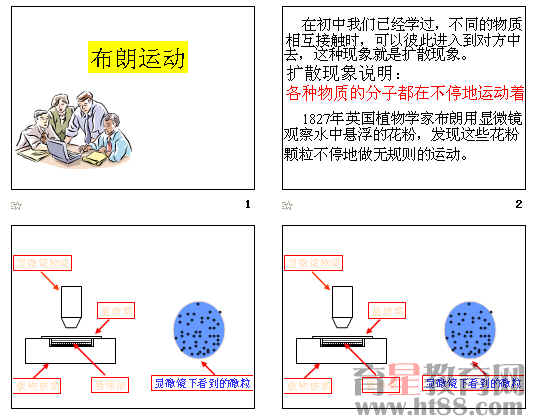 布朗运动ppt+人教课标版