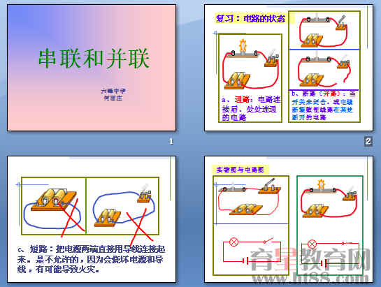 鿴Ԥͼ