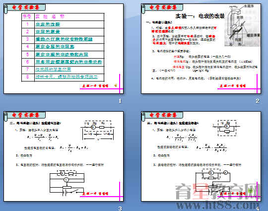 鿴Ԥͼ