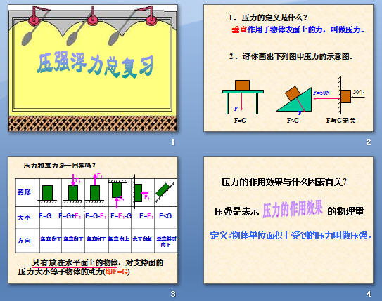 共38张,主要展示了压力的定义,示意图,作用效果,压强的公式,增大和