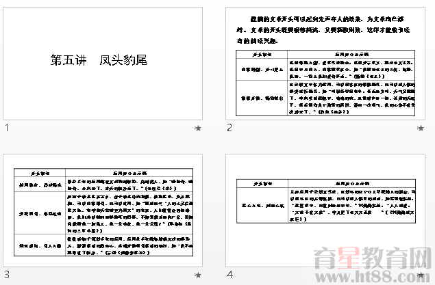 查看预览图